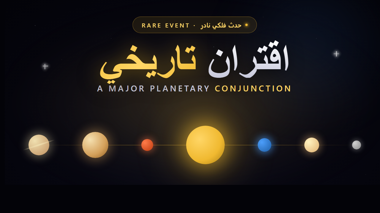 A major planetary conjunction — when multiple planets align in the sky